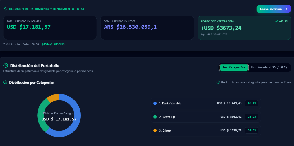 Portfolio Tracker